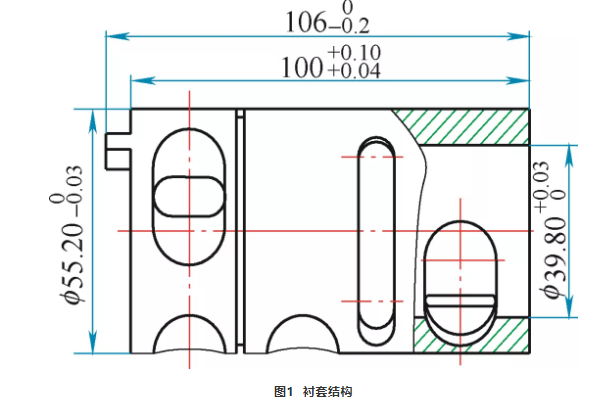 氮化异常组织产生，怎么搞？
