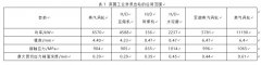渗氮齿轮的研究方向